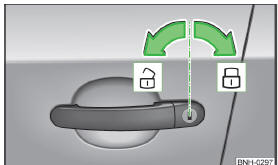 Lewa strona samochodu: obracanie kluczyka w celu odryglowania bądź zaryglowania