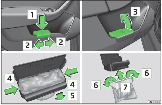 Pojemnik na odpady: wkładanie i wsuwanie / otwieranie / wymiana worków