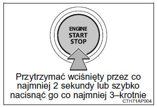 Gdy samochód wymaga zatrzymania w sytuacji awaryjnej