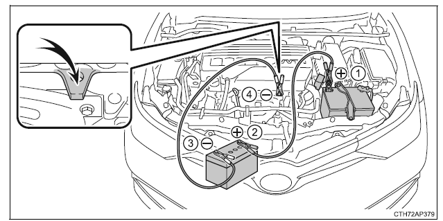 Toyota Auris: Gdy Zostanie Rozładowany Akumulator - Postępowanie W Sytuacjach Awaryjnych - Sytuacje Awaryjne