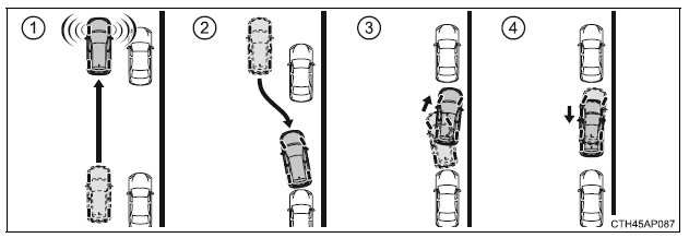 Inteligentne wspomaganie parkowania (Simple-IPA)