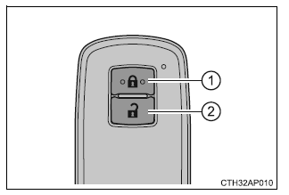 Wersje z elektronicznym kluczykiem