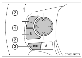 Toyota Auris: Przyciski Sterujące Systemem Audio W Kierownicy - Podstawowe Informacje - System Audio