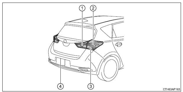 Toyota Auris Rozmieszczenie żarówek Żarówki Czynnoźci