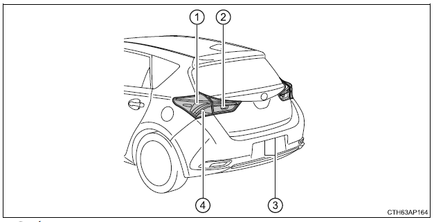 Toyota Auris Rozmieszczenie żarówek Żarówki Czynnoźci