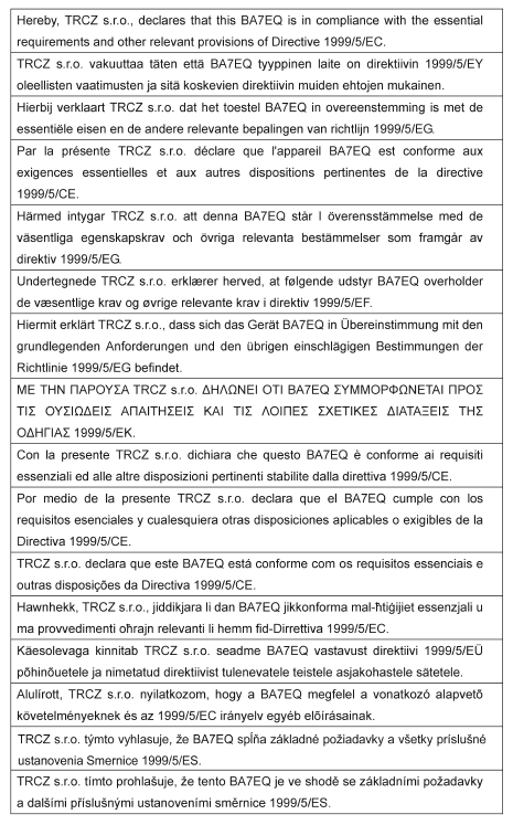 Certyfikaty dotyczące systemu elektronicznego kluczyka