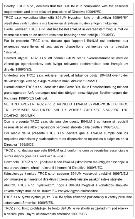 Certyfikaty dotyczące systemu elektronicznego kluczyka