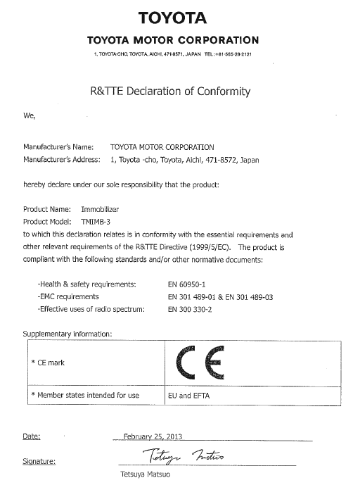 Wersje z elektronicznym kluczykiem