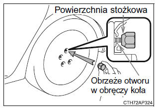 Zakładanie koła zapasowego