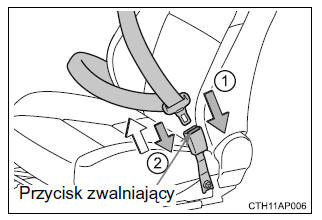 Zapinanie i odpinanie pasa bezpieczeństwa